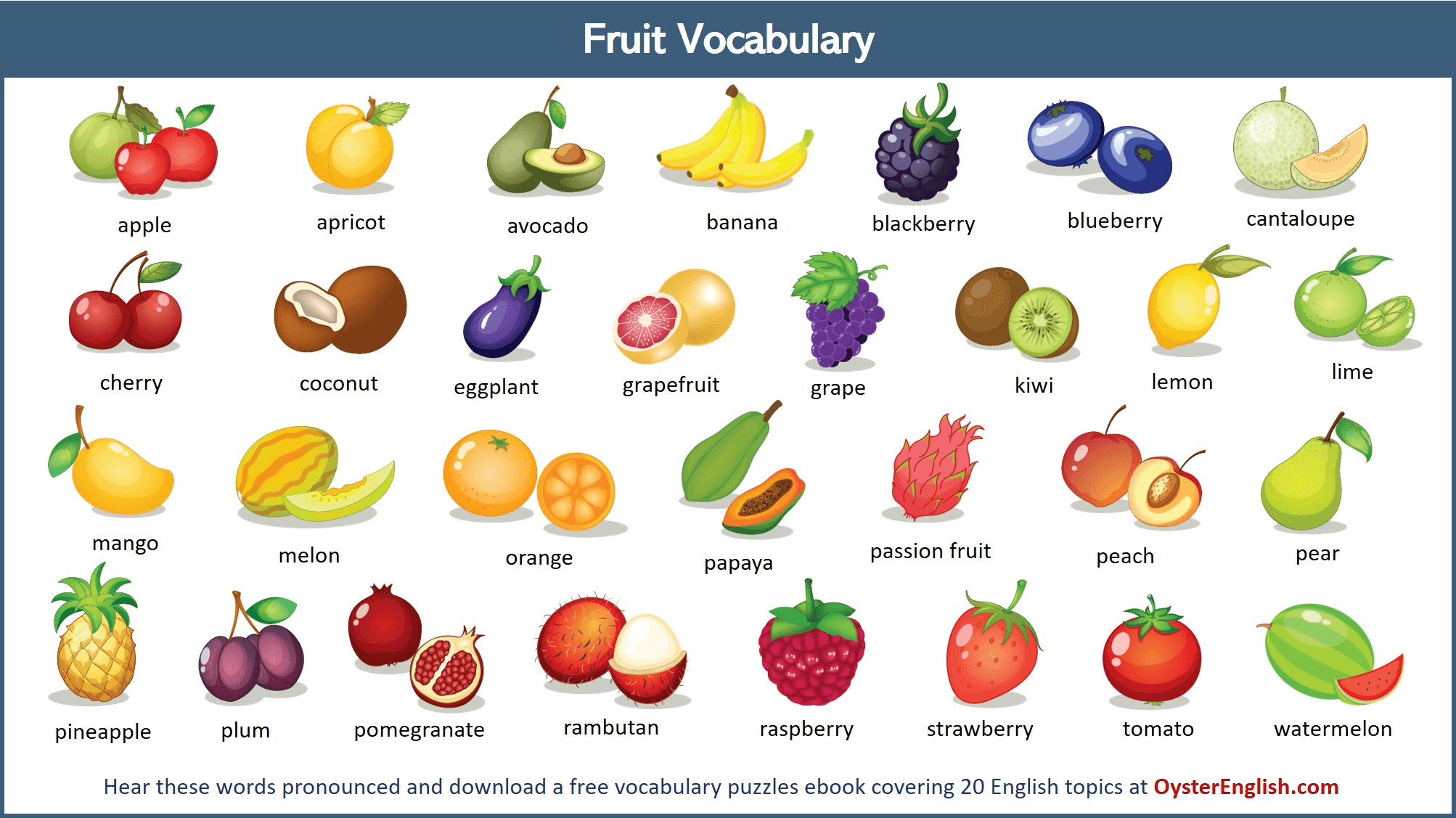 Từ vựng một số loại trái cây bằng tiếng Anh dễ học