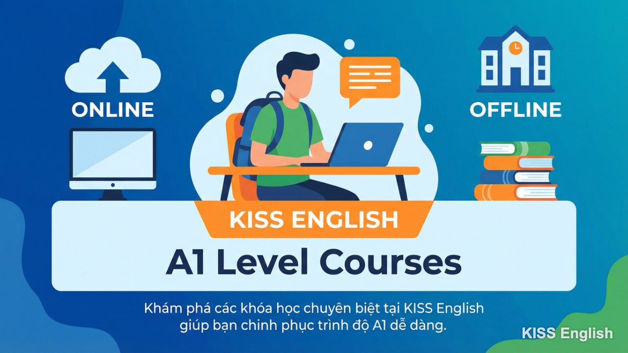 Hình ảnh minh họa các khóa học tiếng Anh trình độ A1 đa dạng tại KISS English, kết hợp hình thức học online và offline linh hoạt.