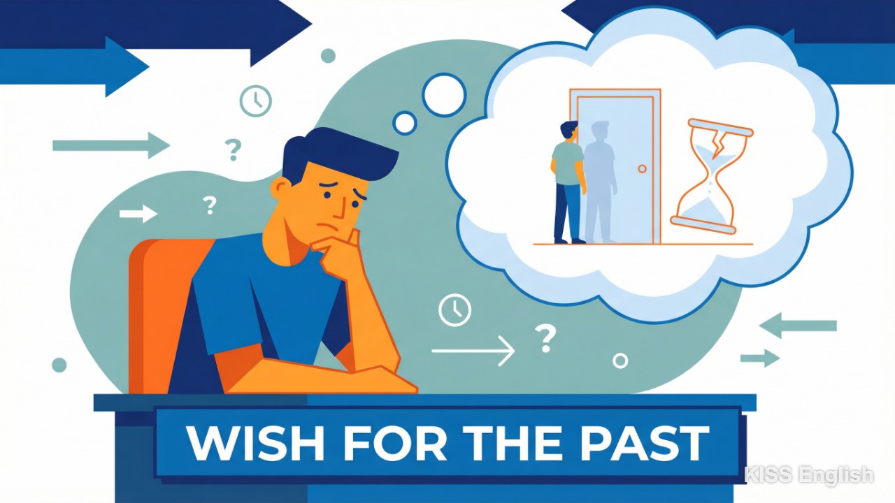 Người đang hối tiếc về một quyết định trong quá khứ, minh họa câu Wish quá khứ