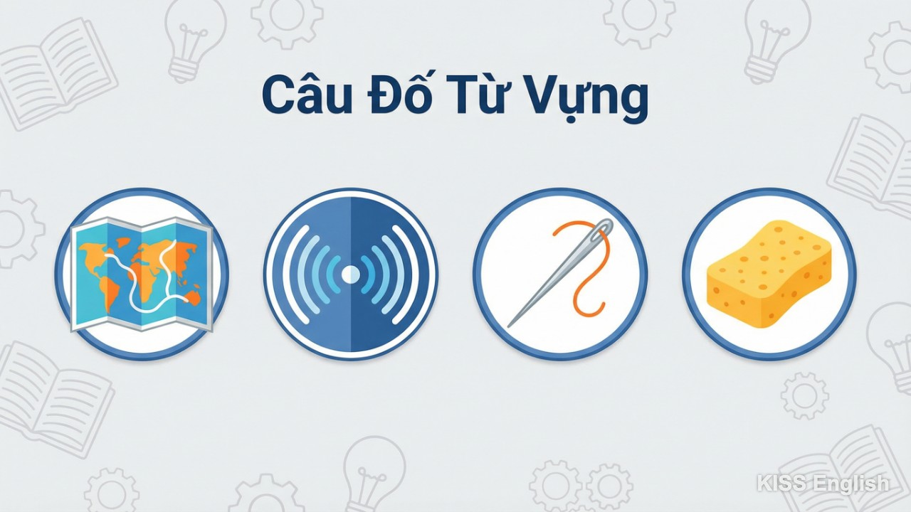 Hình ảnh minh họa các vật dụng đặc trưng trong câu đố tiếng Anh bao gồm bản đồ, biểu tượng âm thanh cho tiếng vang, cây kim và miếng bọt biển