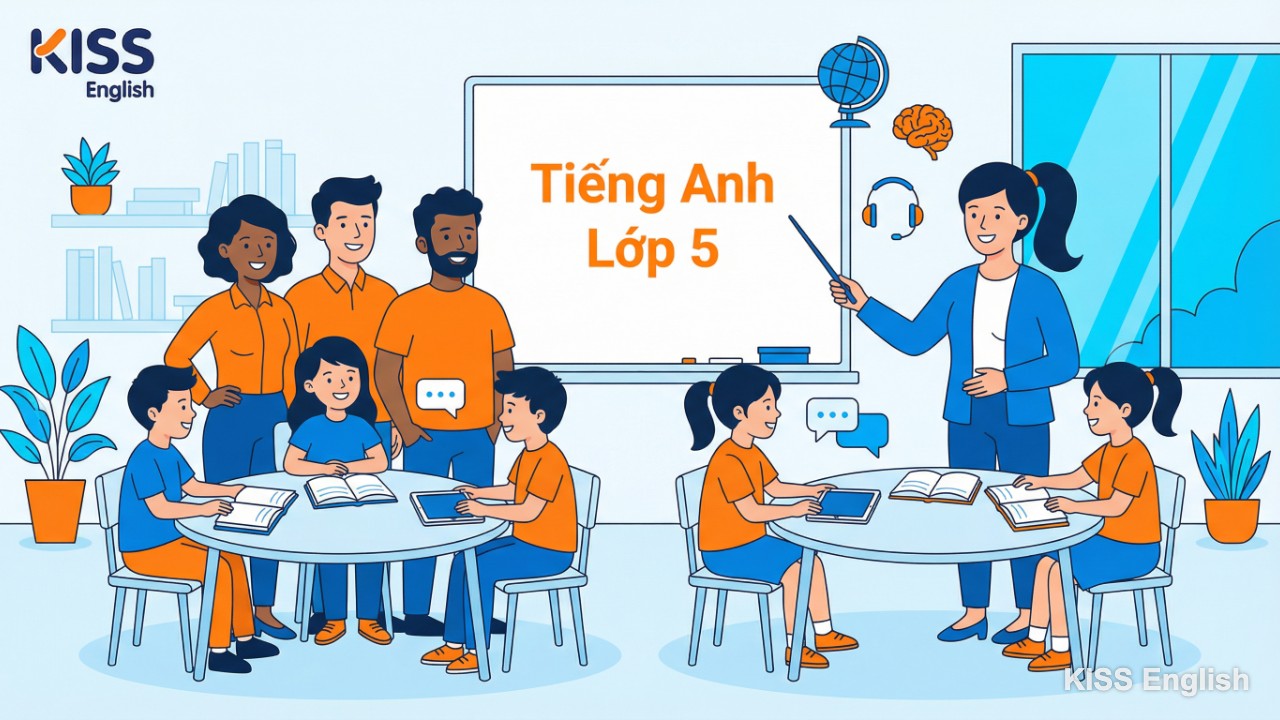 Ms. Thủy và đội ngũ giáo viên KISS English hướng dẫn học sinh lớp 5 trong một lớp học hiện đại, minh họa môi trường học tập tiếng Anh nâng cao.