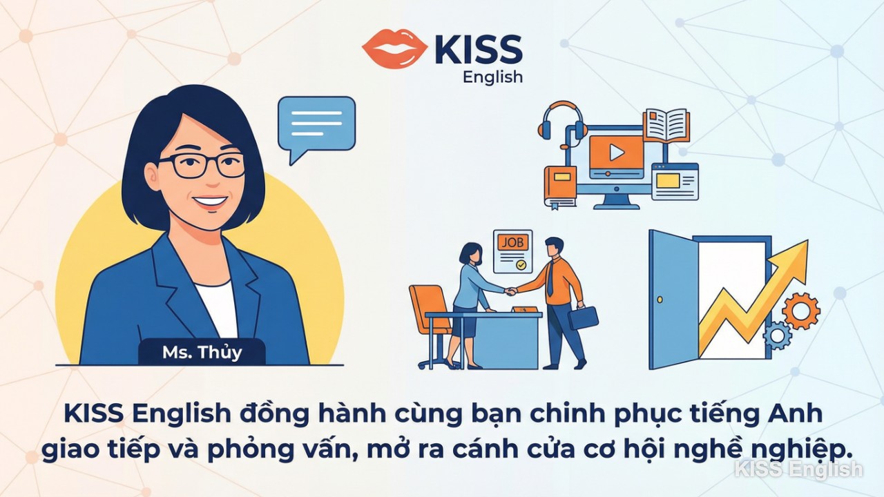 Ms. Thủy (Hoàng Minh Thủy) cùng logo KISS English và các biểu tượng học tập, minh họa giải pháp nâng cao kỹ năng giao tiếp và phỏng vấn