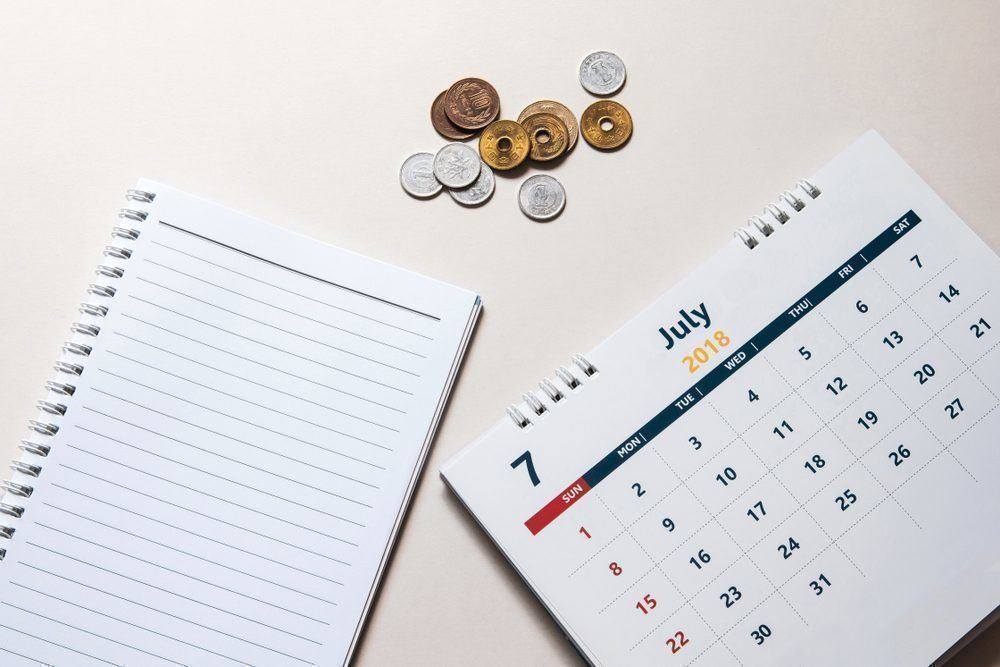 Cách Đọc Và Viết Ngày Tháng Năm Trong Tiếng Anh