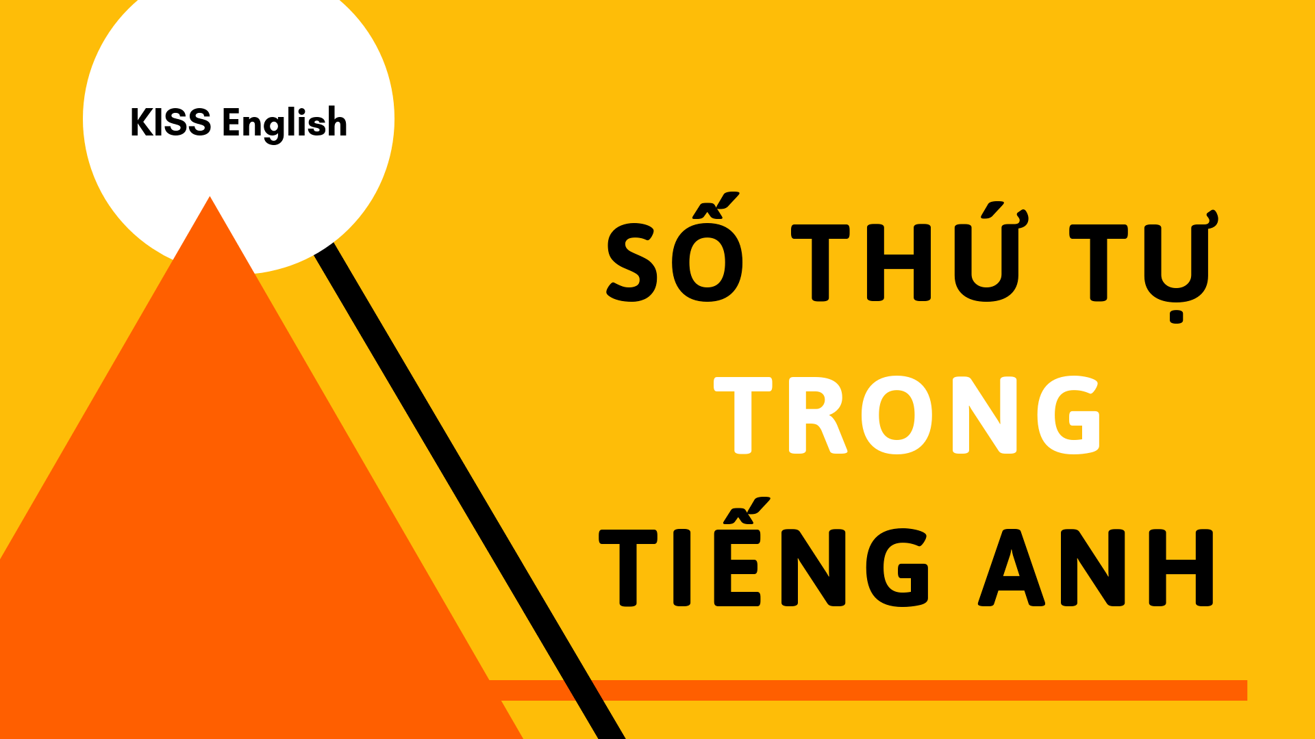 Số Thứ Tự Trong Tiếng Anh
