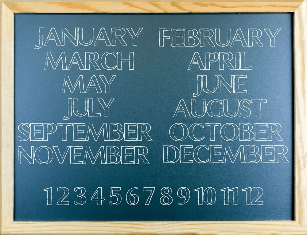 Tháng 12 tiếng Anh là gì? Ý nghĩa và cách đọc 12 tháng trong tiếng Anh