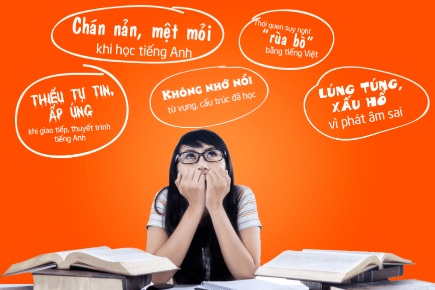 Cách học tiếng Anh hiệu quả