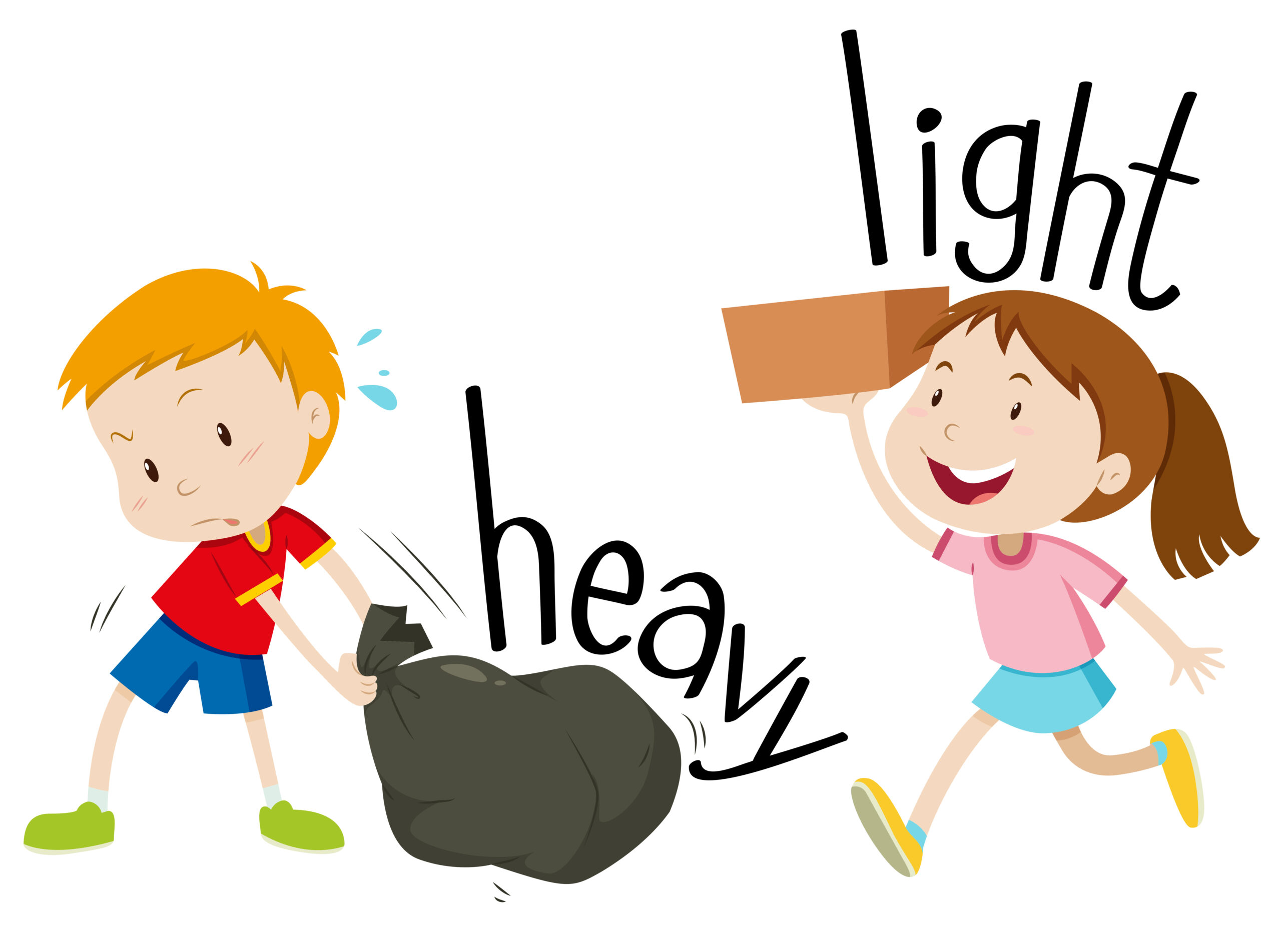 Các Loại Tính Từ Trong Tiếng Anh