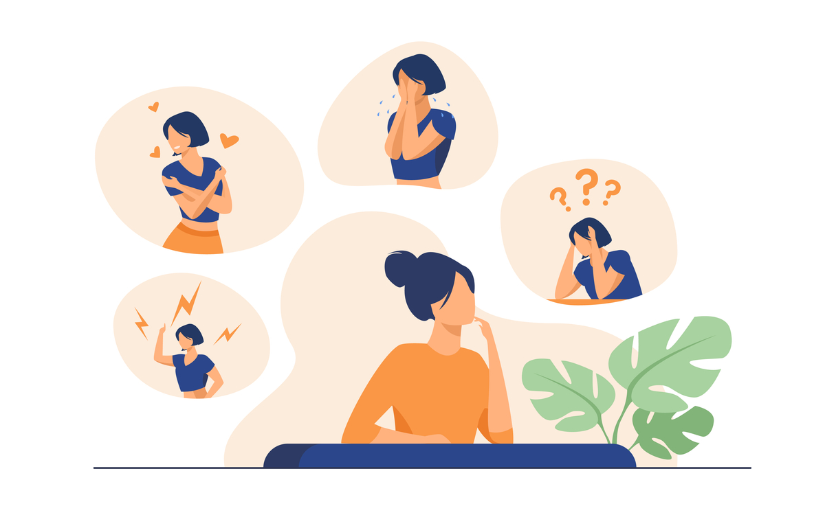 300 Tính Từ Tiếng Anh Thông Dụng Theo Chủ Đề