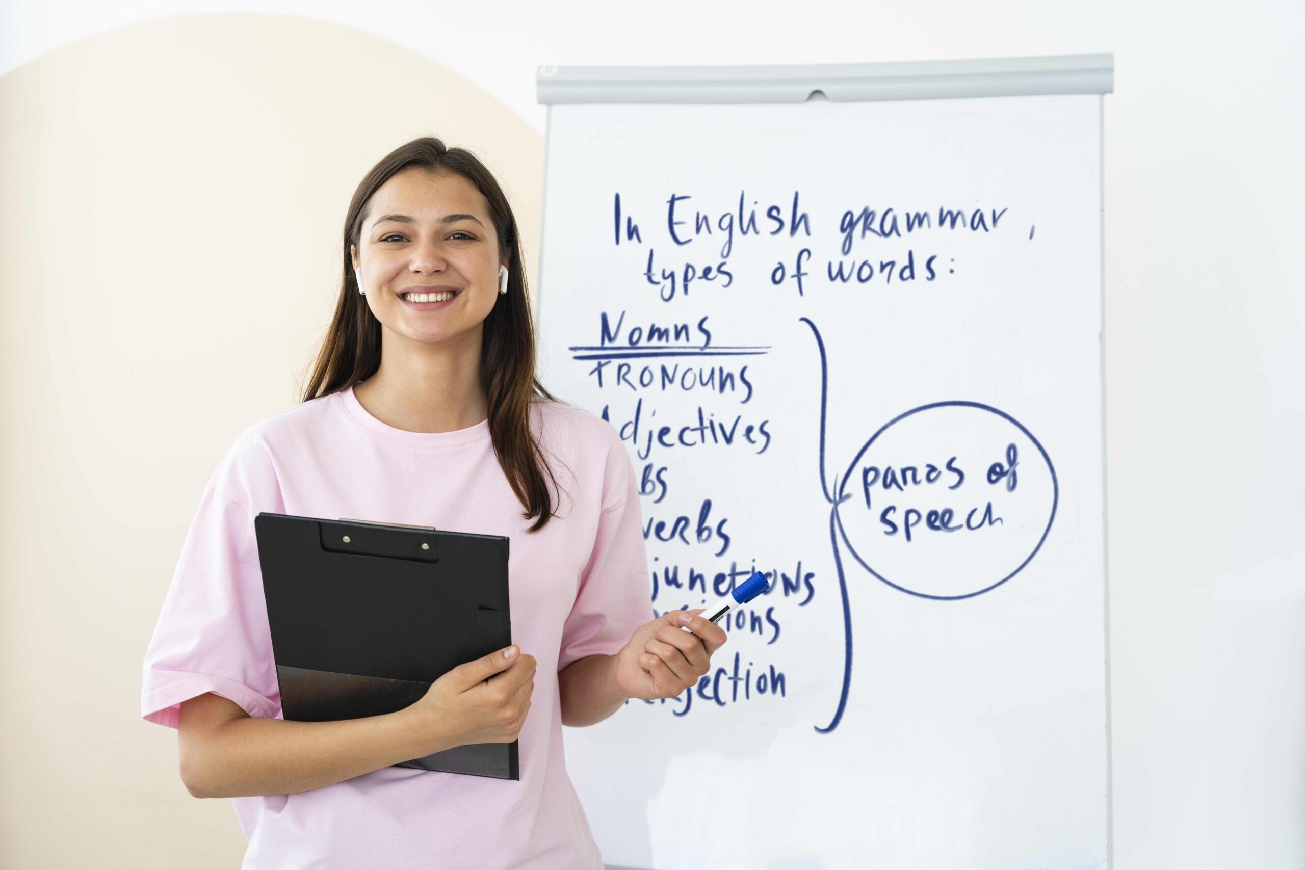 Ngữ Pháp Tiếng Anh Tổng Hợp