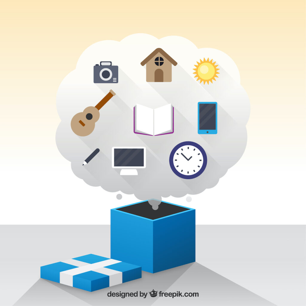 Bố Cục Bài Viết Miêu Tả Đồ Vật Bằng Tiếng Anh