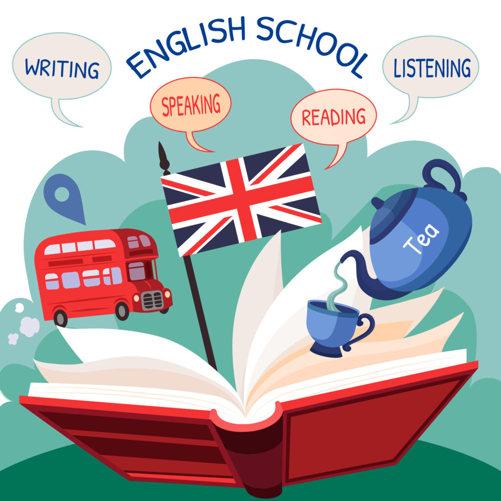 Mẹo Học Các Từ Tiếng Anh Thông Dụng Hiệu Quả 