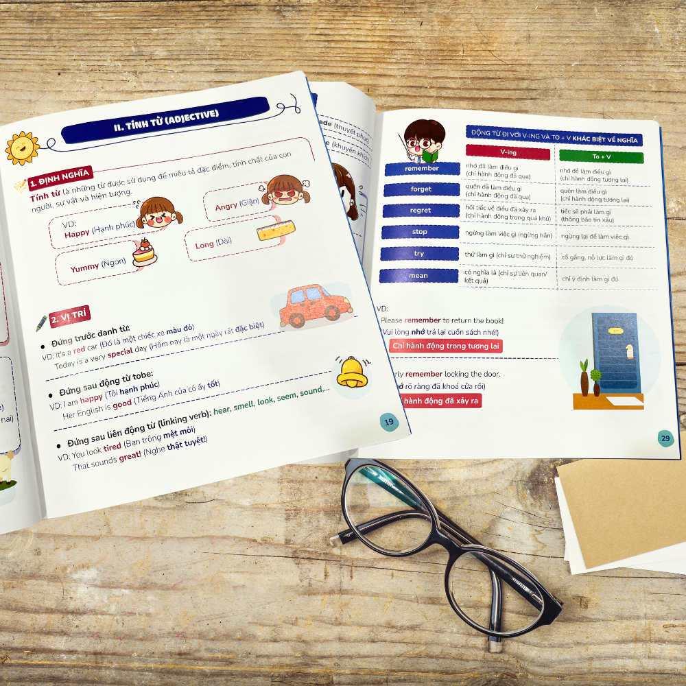 Giới Thiệu Sách BOOM! GRAMMAR Bùng Nổ Ngữ Pháp